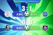 华体会体育-“苏超”第五周比赛结束，最新战报出炉：徐州1:2宿迁，南通0:0南京，无锡3:1泰州